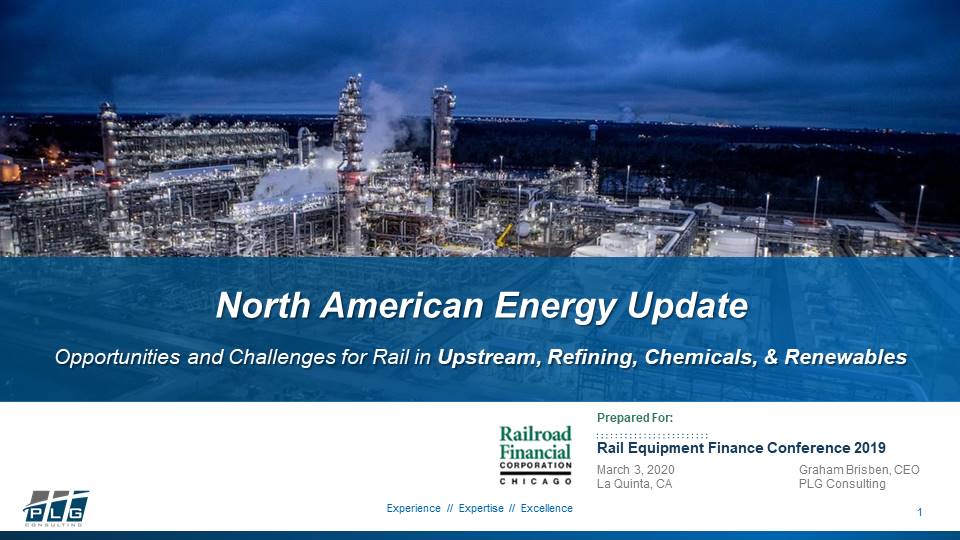 North American Energy Update March 03, 2020